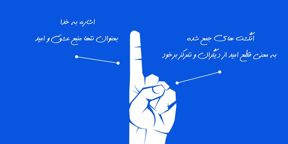 معنا و مفهوم نام و نماد وبسایت امیدوار- وبسایت خودسازی و امید معنوی امیدوار داداش امید